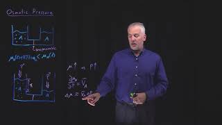 Osmotic Pressure [upl. by Lesko]