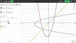 Learn Desmos Inverse of a Function [upl. by Spillar]