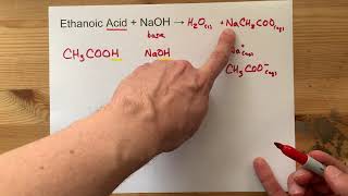 Ethanoic Acid  NaOH [upl. by Baram]