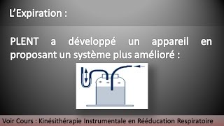 Kinésithérapie Respiratoire 95  Drainage Bronchique Partie 3 [upl. by Attalie459]