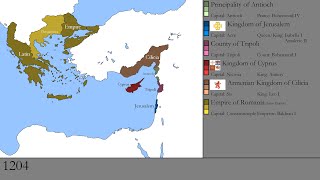 History of the Crusader States 10981489 [upl. by Enorel]