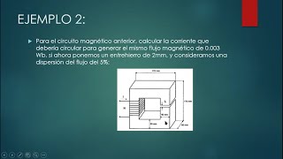 CIRCUITOS MAGNETICOS Ejercicios Parte 1 [upl. by Esnofla]