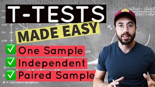 All About tTests one sample independent amp paired sample [upl. by Harmony561]