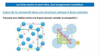 fiche structure cubique à faces centrées cfc [upl. by Dylan734]