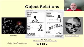 Object Relations Theory [upl. by Earazed768]