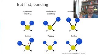 Introduction to the stable isotope Lecture [upl. by Lehcsreh]