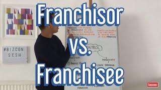 Franchise Franchisor and Franchisee [upl. by Ban]