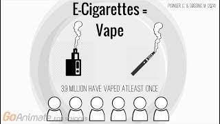 The truth about vaping [upl. by Ahsiyk]