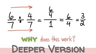 Dividing fractions with common denominators [upl. by Littman827]