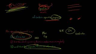 Introduction to Segment Reporting [upl. by Otrebide]