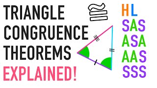 Triangle Congruence Theorems Explained ASA AAS HL [upl. by Eillen]