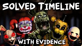 The SOLVED Five Nights at Freddys Timeline [upl. by Lyram]