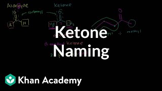 Ketone naming  Aldehydes and ketones  Organic chemistry  Khan Academy [upl. by Mairem942]