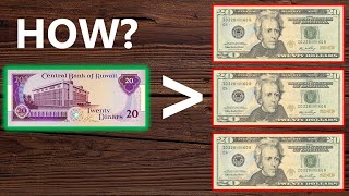 How Kuwait Artificially Created the Worlds Most Valued Currency [upl. by Nyliak910]