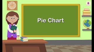 Pie Chart  Mathematics Grade 5  Periwinkle [upl. by Leiahtan671]