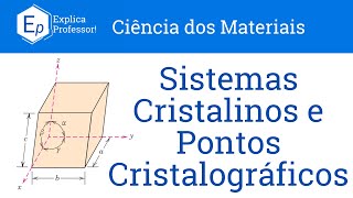 Aula 12 – Sistemas Cristalinos e Pontos Cristalográficos [upl. by Mountford]