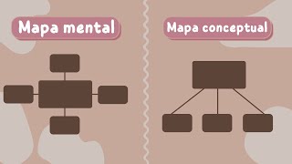 El mapa mental vs el mapa conceptual [upl. by Cyrus]