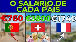 O SALÁRIO MÍNIMO de CADA PAÍS DA EUROPA Impressionante [upl. by Aihseya681]