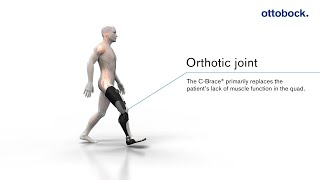 How the CBrace® leg orthosis works  Ottobock [upl. by Medea903]