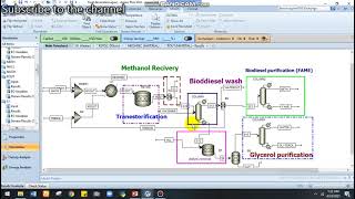 Aspen Plus simulation of Biodiesel production plant [upl. by Stokes851]