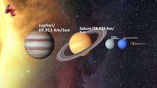 Exploring The Solar System [upl. by Maggie]