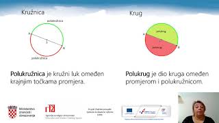 Matematika 7 r OŠ  Kružnica krug i njihovi dijelovi [upl. by Bernard]