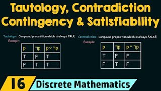 Tautology Contradiction Contingency amp Satisfiability [upl. by Tham]