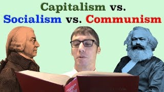 Capitalism Socialism and Communism Compared [upl. by Effy580]