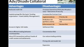 Collateral Management Part 1 Basics [upl. by Irene]